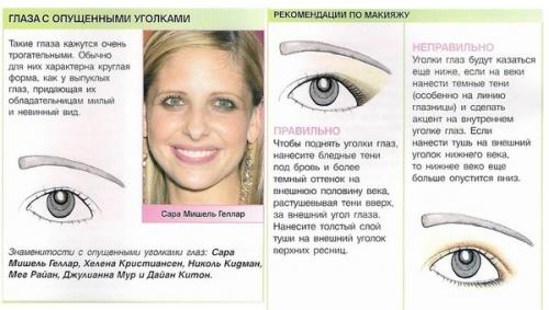 Коррекция опущенных уголков глаз. Макияж с использованием теней