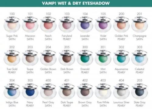 Пупа тени для век Палитра. Тени для век от Pupa – сияние на каждый день