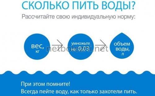 Сухость во рту, как признак патологии. Причины сухости во рту 03 Сухость во рту, как признак патологии. Причины сухости во рту 03