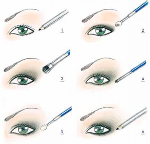 Как наносить тени для начинающих. Как правильно наносить тени на веки по шагам