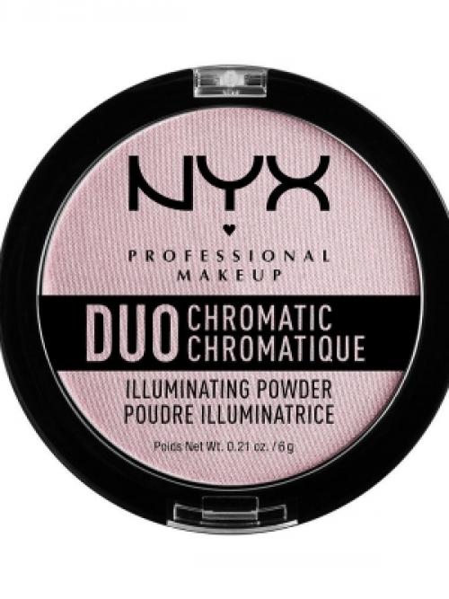 Лучшие хайлайтеры. Лучшие сухие хайлайтеры