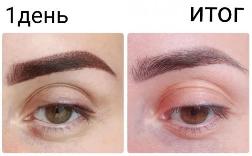 Брови после перманентного макияжа этапы. Этапы заживления перманентного макияжа бровей