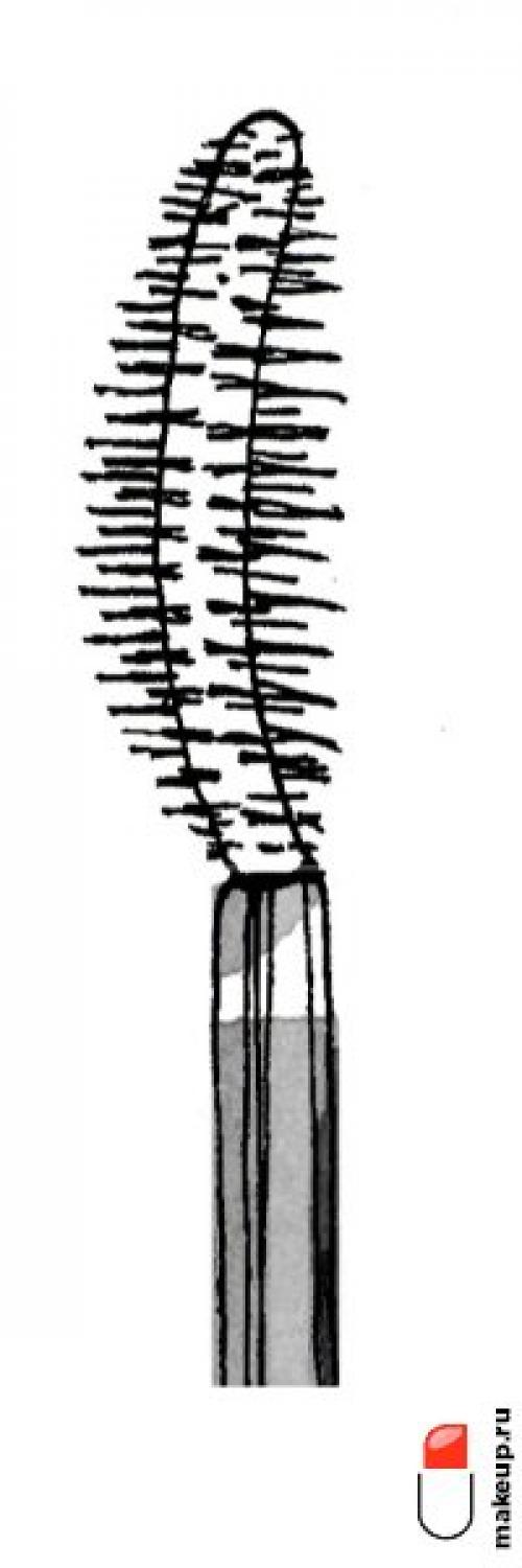 Силиконовая кисточка для ресниц. Как выбирать тушь по форме кисточки?