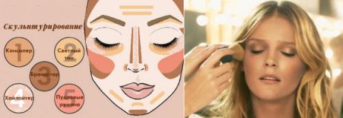 Деловой макияж для карих глаз: как подчеркнуть природную красоту 21