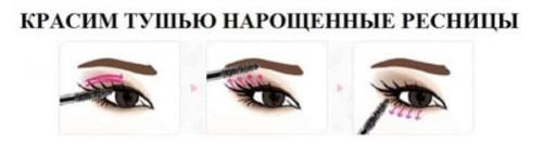 Как смывать тушь с нарощенных ресниц. Особенности создания стрелок
