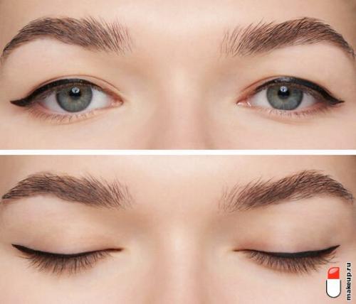 Как правильно наносить подводку для глаз, чтобы ресницы выглядели более выразительными. Не в бровь, а в глаз: всё о подводках для век