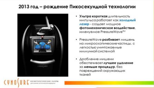 Неодимовый лазер для удаления тату. Эволюция удаления татуировок