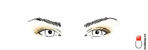 Что такое базовый тон для век и зачем он нужен. Всему научим: макияж глаз для начинающих