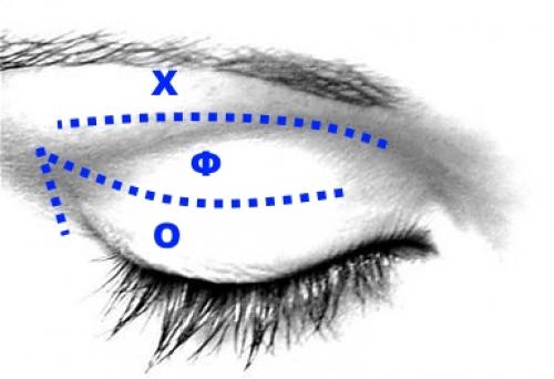 Пошаговые схемы для макияжа глаз: Уроки для начинающих 18 Пошаговые схемы для макияжа глаз: Уроки для начинающих 18