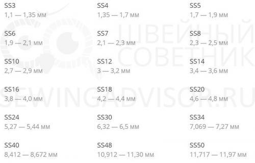 Профессиональные секреты: как правильно клеить стразы для глаз 10 Профессиональные секреты: как правильно клеить стразы для глаз 10
