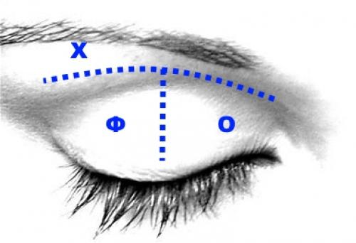 Шаг за шагом: как правильно наносить тени для глаз 11 Шаг за шагом: как правильно наносить тени для глаз 11