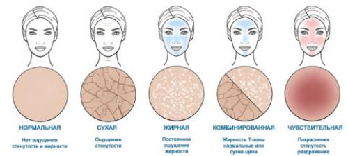 Безупречный макияж: 7 секретов, которые должен знать каждый 22