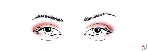 Как правильно наносить тени на разные формы глаз. Как наносить тени в зависимости от формы глаз?