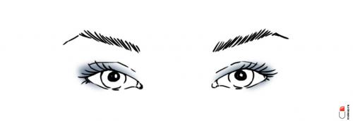 Как правильно наносить тени на разные формы глаз. Как наносить тени в зависимости от формы глаз?