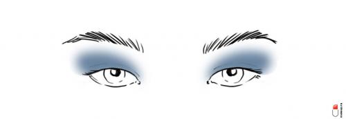 Как правильно наносить тени на разные формы глаз. Как наносить тени в зависимости от формы глаз?