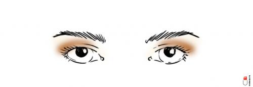 Как правильно наносить тени на разные формы глаз. Как наносить тени в зависимости от формы глаз?