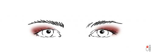 Как правильно наносить тени на разные формы глаз. Как наносить тени в зависимости от формы глаз?