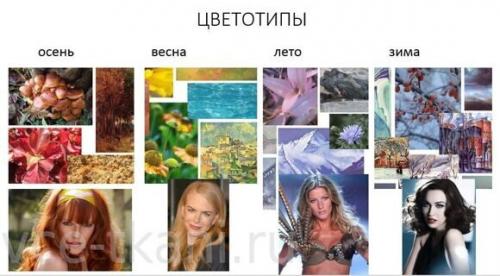 Полный гид по базовому женскому гардеробу на зиму 2019 года