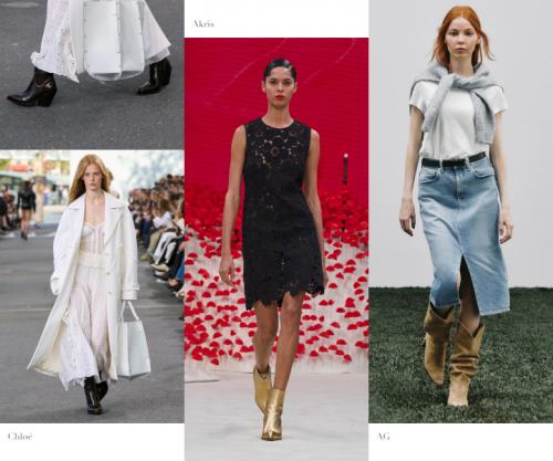 Модные тренды осень-зима 2019-2025: что носить в этом сезоне 08 Модные тренды осень-зима 2019-2025: что носить в этом сезоне 08