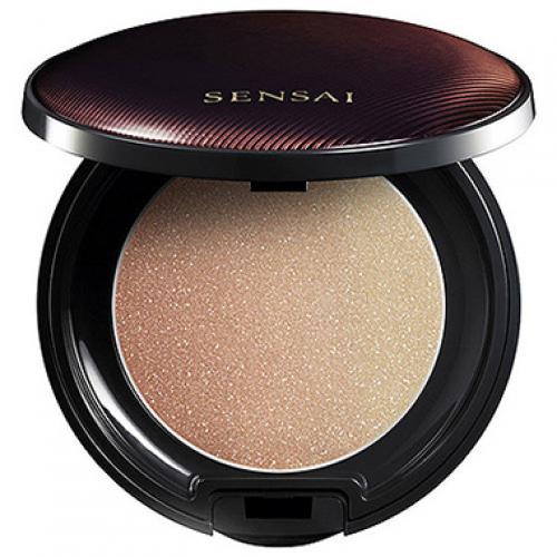 Контуринг лица для начинающих. Что такое контуринг 25 Контуринг лица для начинающих. Что такое контуринг 25