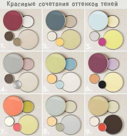 Макияж в зеленых тонах для зеленых глаз. Цвет глаз и секреты