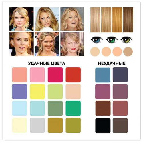 Цвета одежды для зеленых глаз. 12 классных сочетаний по вашему цветотипу — очень полезная статья!