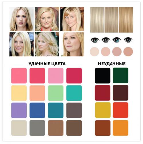 Цвета одежды для зеленых глаз. 12 классных сочетаний по вашему цветотипу — очень полезная статья!