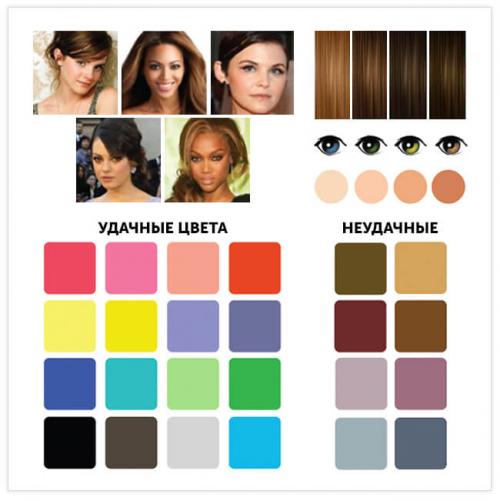 Цвета одежды для зеленых глаз. 12 классных сочетаний по вашему цветотипу — очень полезная статья!