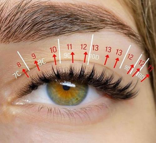 Кукольный эффект изгиб л. Эффекты наращивания ресниц — схемы