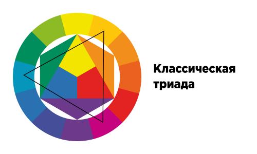 Учимся подбирать правильные цвета. Как правильно сочетать (подбирать) цвета? 23 Учимся подбирать правильные цвета. Как правильно сочетать (подбирать) цвета? 23
