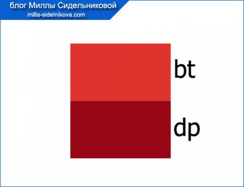 Учимся подбирать правильные цвета. Как правильно сочетать (подбирать) цвета?