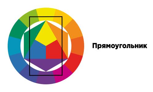 Учимся подбирать правильные цвета. Как правильно сочетать (подбирать) цвета? 27 Учимся подбирать правильные цвета. Как правильно сочетать (подбирать) цвета? 27