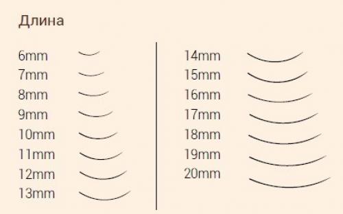 Какую роль играет изгиб в наращивании ресниц. Длина наращенных ресниц 01