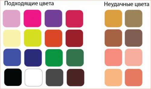 Цветотип Зима гардероб. Цветотип внешности Зима