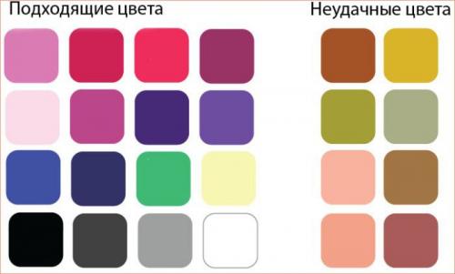 Цветотип Зима гардероб. Цветотип внешности Зима