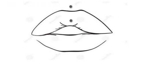 Пирсинг нижней губы кольцо. Виды