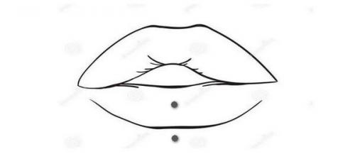 Пирсинг нижней губы кольцо. Виды