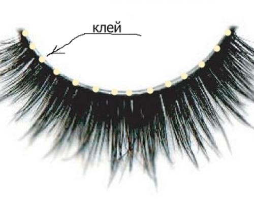 Как приклеить накладные ресницы пучками. Как правильно клеить ресницы ленточные
