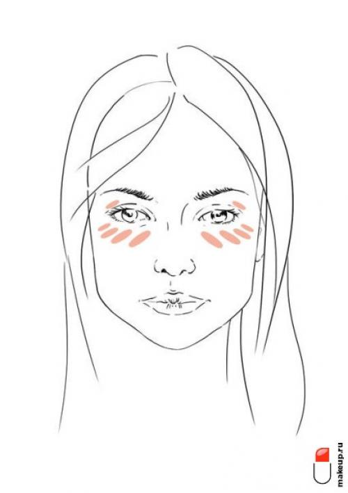 Консилер под глаза от морщин. Зона риска: как правильно наносить консилер под глаза?