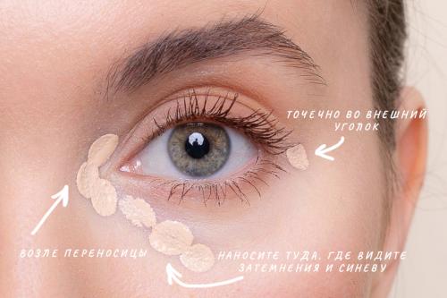 Скатывается консилер под глазами. Рейтинг лучших консилеров и корректоров против темных кругов под глазами 16