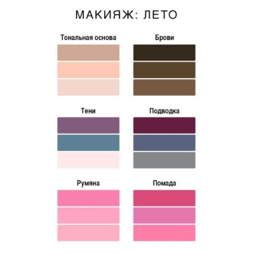 Как правильно подобрать цвет и выбрать румяна для лица. Как правильно подобрать цвет румян для лица 02 Как правильно подобрать цвет и выбрать румяна для лица. Как правильно подобрать цвет румян для лица 02