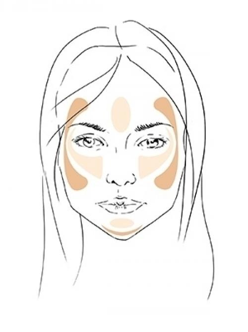 Как выбрать подходящий макияж для своего типа кожи и цвета волос. Выбираем макияж для себя: общие советы