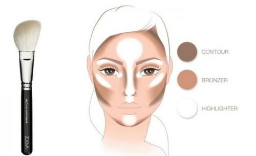 Макияж для нависшего века посл. Правильный макияж для женщин после 55 –, как выглядеть моложе с помощью косметики