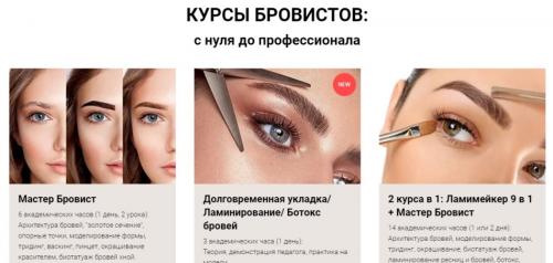 Секреты красивого оформления бровей. техники создания естественного макияжа бровей 25 Секреты красивого оформления бровей. техники создания естественного макияжа бровей 25