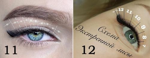 Кукольные и Лисьи ресницы. Схемы эффектов для наращивания ресниц 05