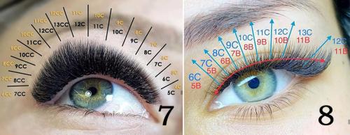 Кукольные и Лисьи ресницы. Схемы эффектов для наращивания ресниц 03