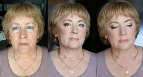 Тени под цвет глаз. Как подобрать тени под цвет глаз