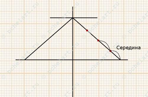 Втачной рукав. Построение выкройки рукава