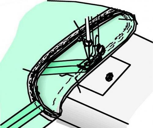 Виды рукавов втачной. Содержание