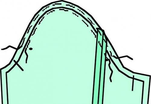 Виды рукавов втачной. Содержание